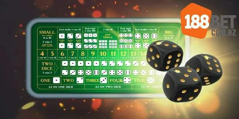 Sicbo là một trong những tựa game được đánh giá cao nhất trên 188bet